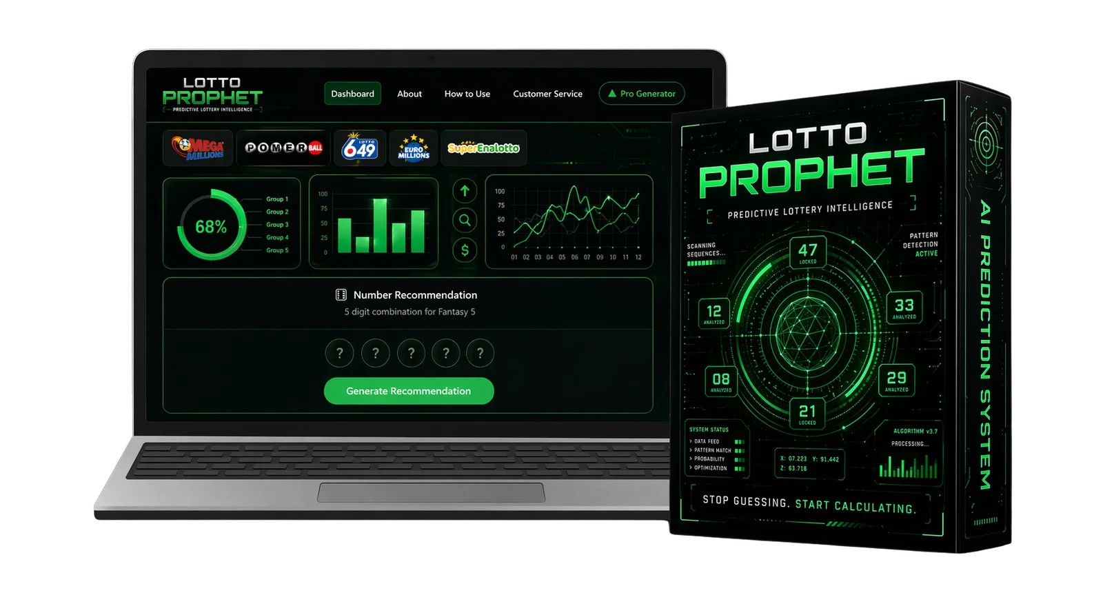 Lotto Prophet AI System